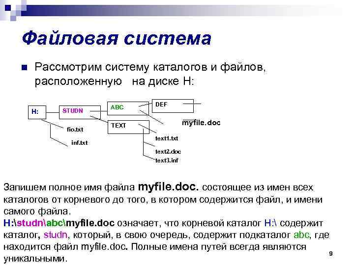 Sd карта файловая система