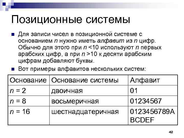 Позиционные системы n n Для записи чисел в позиционной системе с основанием n нужно