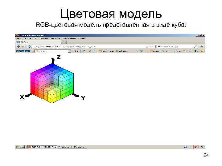 Цветовая модель RGB-цветовая модель представленная в виде куба: 24 