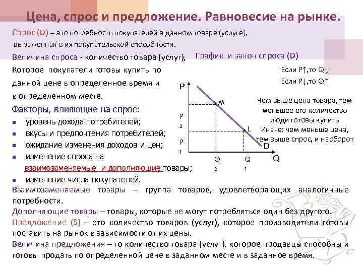 Спрос экономическая система