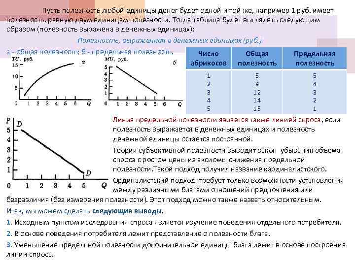 Измерение полезности благ