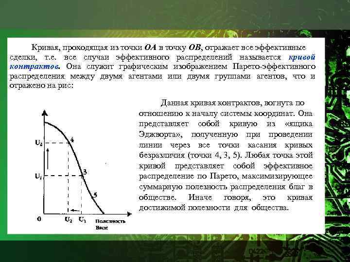 Эффективное распределение