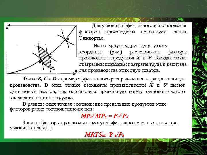 Диаграмма эджворта кривая контрактов