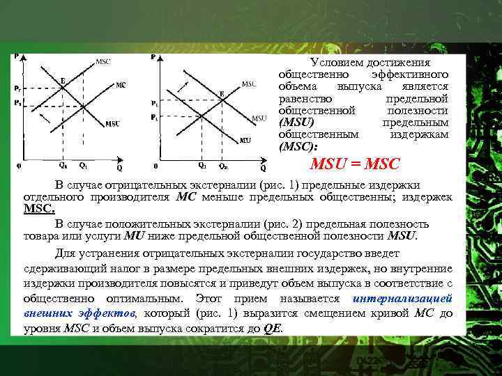 Условием достижения общественно эффективного объема выпуска является равенство предельной общественной полезности (MSU) предельным общественным
