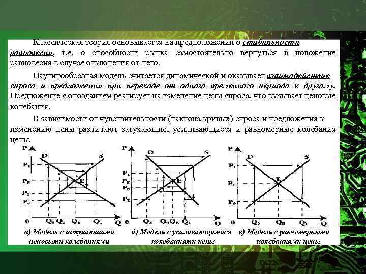 Классическая теория основывается на предположении о стабильности равновесия, т. е. о способности рынка самостоятельно
