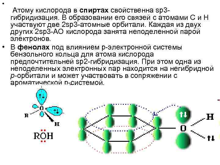 Фенол гибридизация атомов углерода. Sp2 и sp3 гибридизация углерода. SP sp2 sp3 гибридизация. Sp3 гибридизация кислорода. Sp2 гибридизация кислорода.