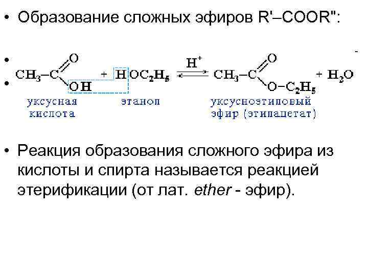 Спотовый эфир