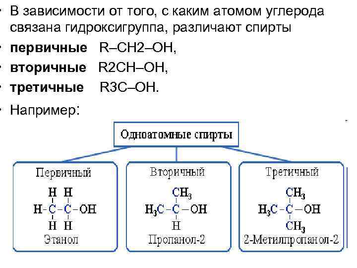 Формулы соединений содержащих атомы углерода. Первичные вторичные и третичные алканы. Этанол первичный атом углерода. Первичные вторичные и третичные атомы углерода.
