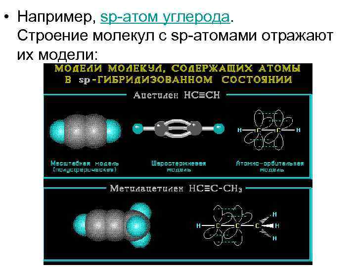  • Например, sp-атом углерода. Строение молекул с sp-атомами отражают их модели: 