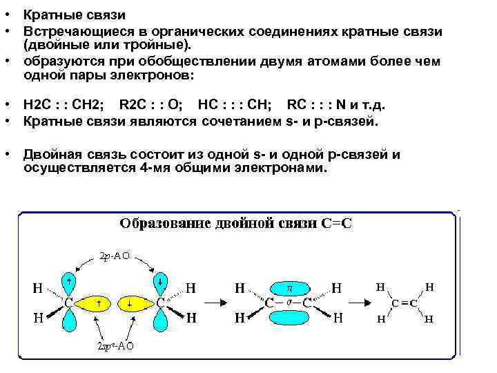  • Кратные связи • Встречающиеся в органических соединениях кратные связи (двойные или тройные).