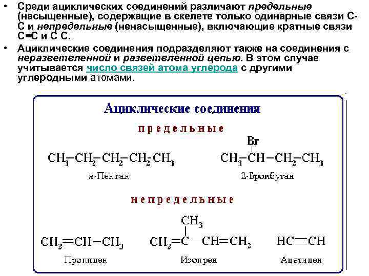 Насыщенные органические соединения. Ациклические непредельные органические соединения. Непредельные алифатические соединения. Изомерия ациклических соединений. Ациклические непредельные формула.