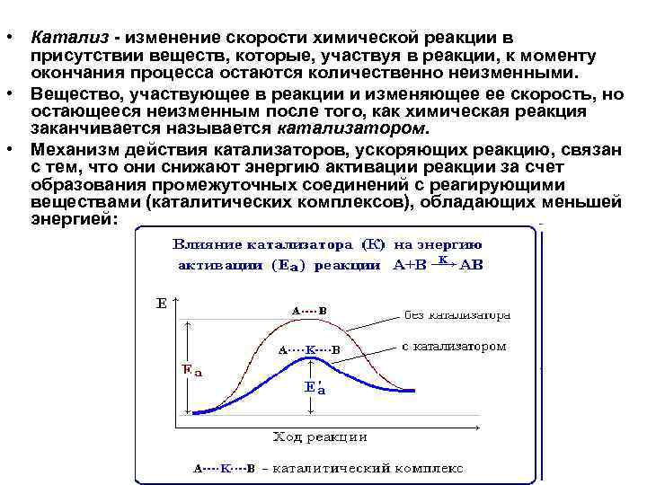 Катализатор скорость реакции. Гомогенный катализ схема. Влияние катализатора на энергию активации процесса. Влияние катализатора на скорость химической реакции. Скорость химических реакций катализ.