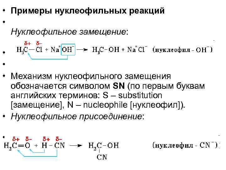  • Примеры нуклеофильных реакций • Нуклеофильное замещение: • • • Механизм нуклеофильного замещения