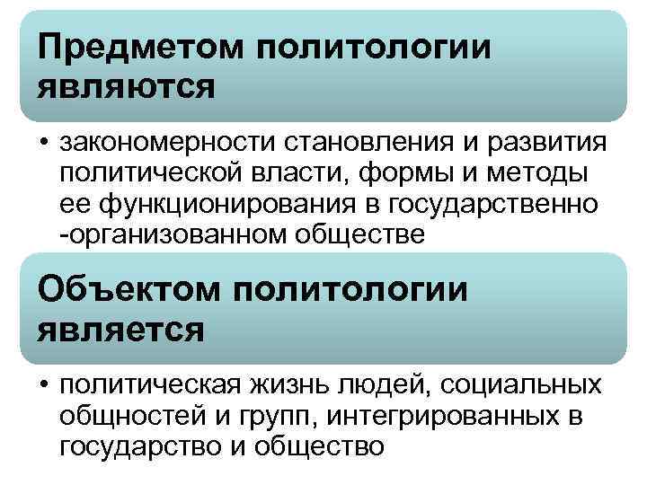 Формирования политической власти