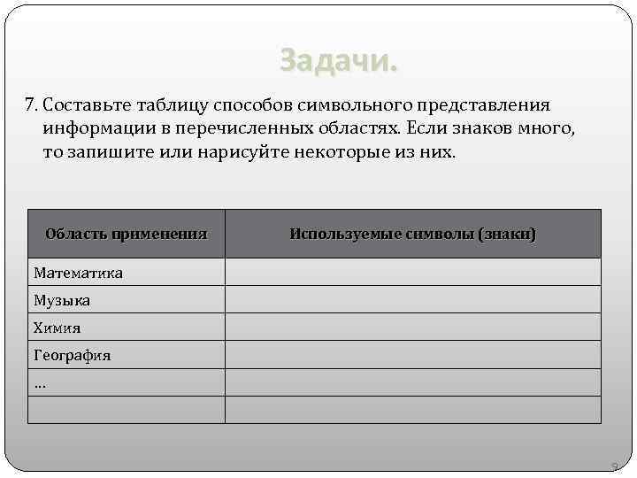 Представление информации вопросы. Составьте таблицу способов символьного представления информации. Способов символьного представления. Таблица способы предоставления информации. Табличный способ представления.