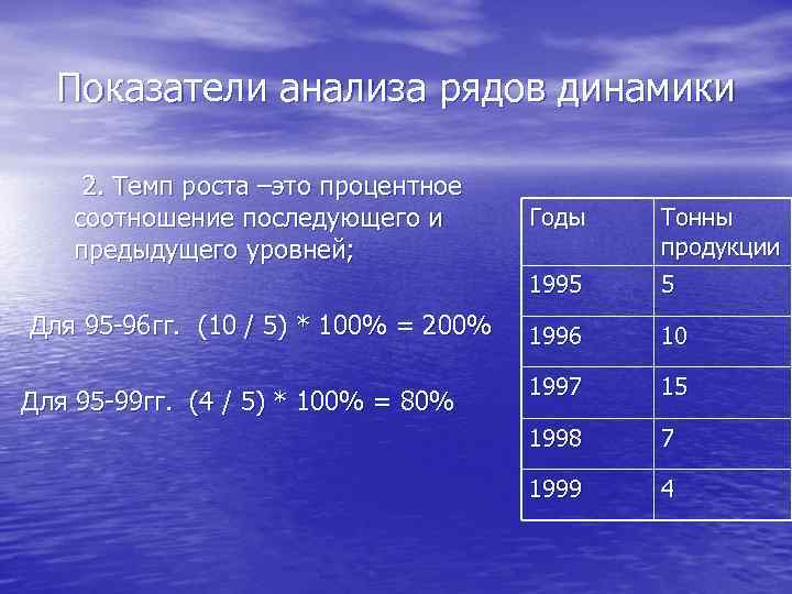 Показатели анализа рядов динамики 2. Темп роста –это процентное соотношение последующего и предыдущего уровней;