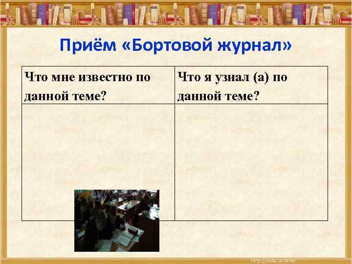 Приём «Бортовой журнал» Что мне известно по данной теме? Что я узнал (а) по