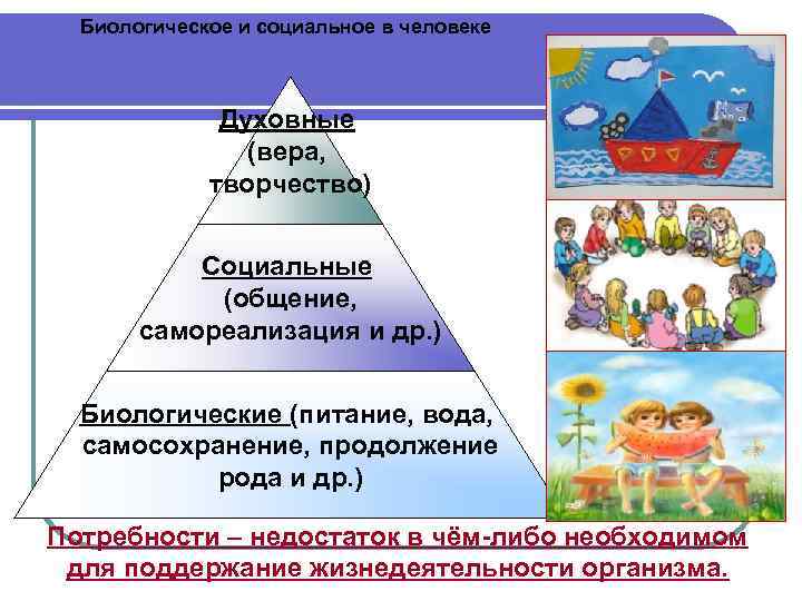 Биологические социальные духовные потребности. Биологические социальные духовные. Биологическое социальное и духовное в человеке. Биологические потребности человека Обществознание. Потребности биологические социальные духовные таблица.