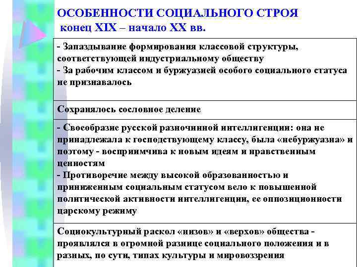 ОСОБЕННОСТИ СОЦИАЛЬНОГО СТРОЯ конец XIX – начало XX вв. - Запаздывание формирования классовой структуры,