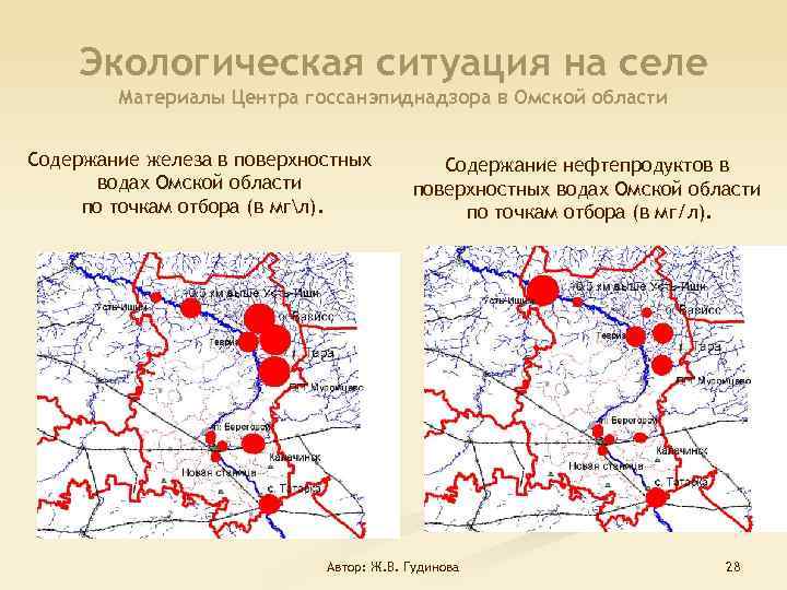 Экологическая ситуация на селе Материалы Центра госсанэпиднадзора в Омской области Содержание железа в поверхностных