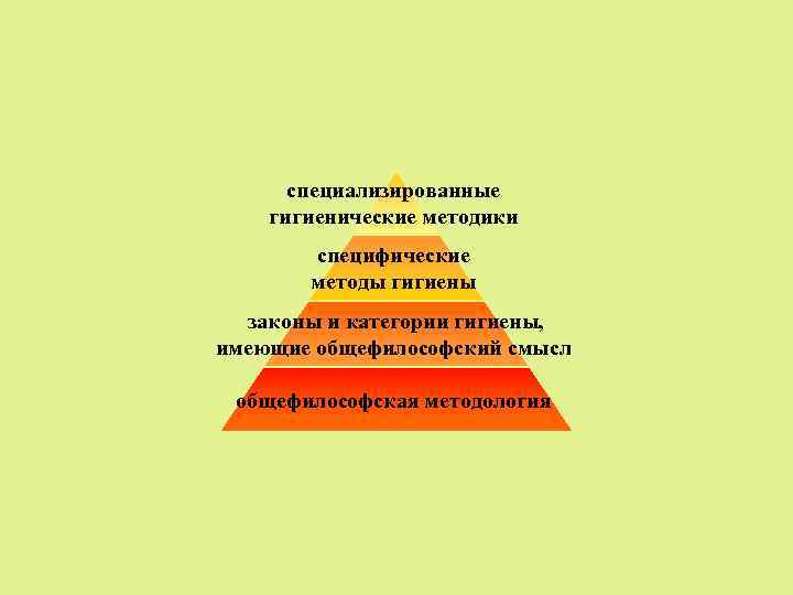 специализированные гигиенические методики специфические методы гигиены законы и категории гигиены, имеющие общефилософский смысл общефилософская