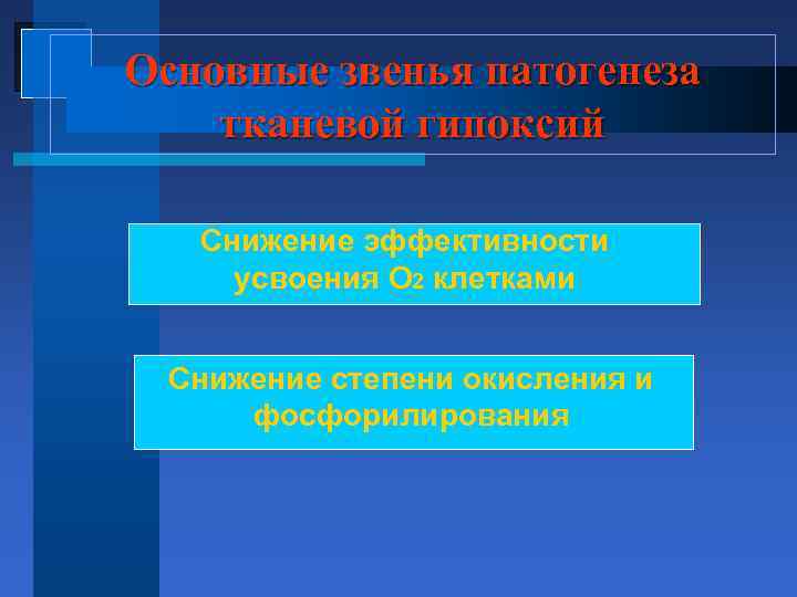 Основные звенья патогенеза тканевой гипоксий Снижение эффективности усвоения О 2 клетками Снижение степени окисления