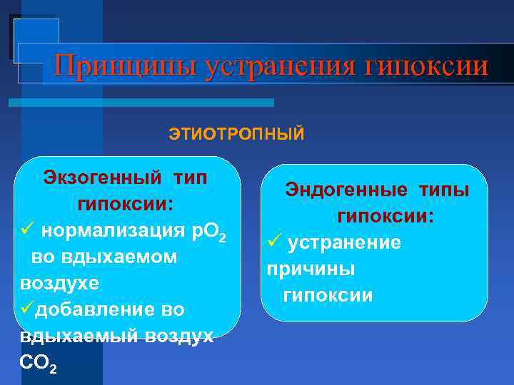 Принципы устранения гипоксии ЭТИОТРОПНЫЙ Экзогенный тип гипоксии: ü нормализация р. О 2 во вдыхаемом