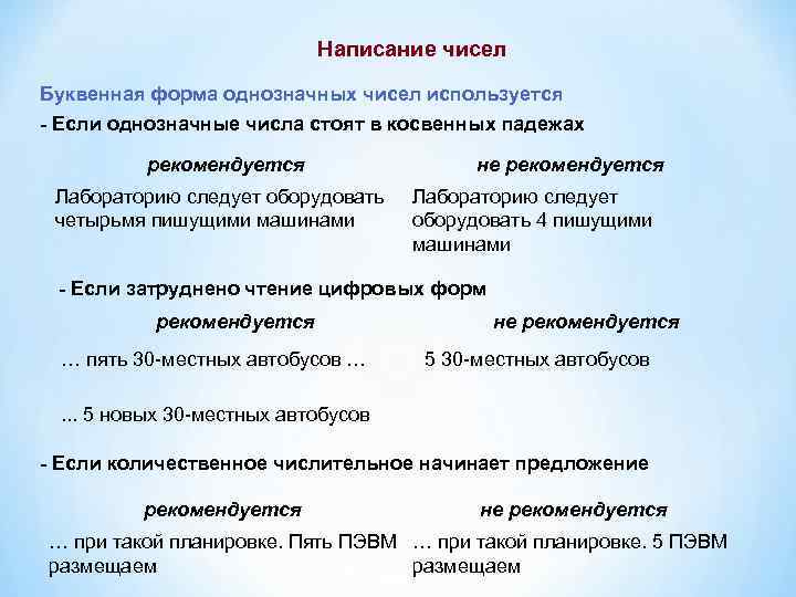 Написание чисел Буквенная форма однозначных чисел используется - Если однозначные числа стоят в косвенных