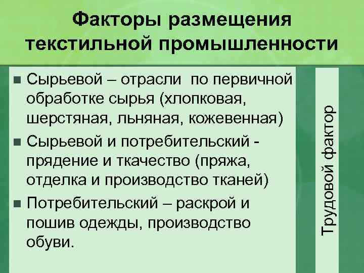 Факторы размещения текстильной промышленности Сырьевой – отрасли по первичной обработке сырья (хлопковая, шерстяная, льняная,