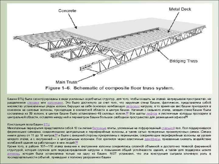 Башни ВТЦ были сконструированы в виде усиленных коробчатых структур, для того, чтобы создать на