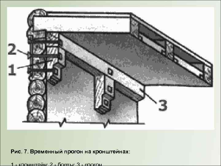  Рис. 7. Временный прогон на кронштейнах: 