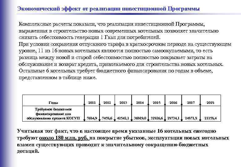  Экономический эффект от реализации инвестиционной Программы Комплексные расчеты показали, что реализация инвестиционной Программы,