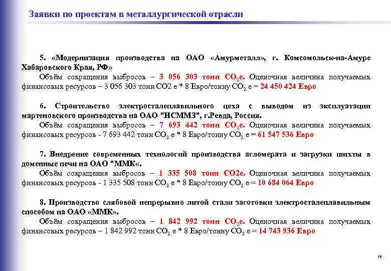  в металлургической отрасли Заявки по проектам 5. «Модернизация производства на ОАО «Амурметалл» ,