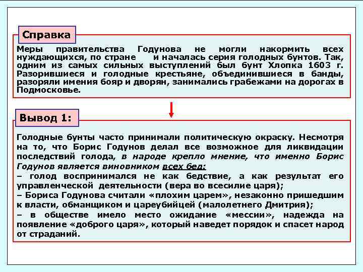 Справка Меры правительства Годунова не могли накормить всех нуждающихся, по стране и началась серия