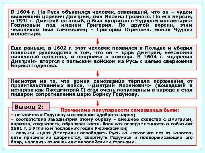В 1604 г. На Руси объявился человек, заявивший, что он – чудом выживший царевич