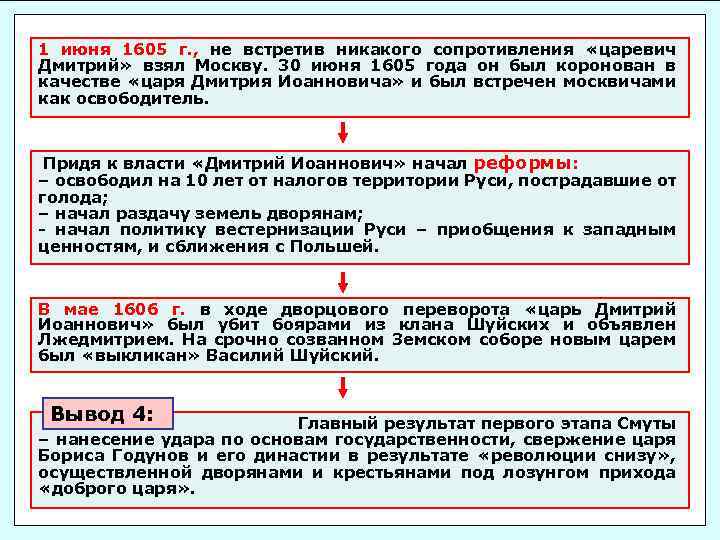 1 июня 1605 г. , не встретив никакого сопротивления «царевич Дмитрий» взял Москву. 30