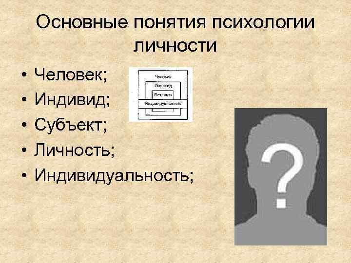 Психология личности это. Понятие личности в психологии. Основные понятия психологии личности. Психология личности презентация. Психологическая индивидуальность человека.