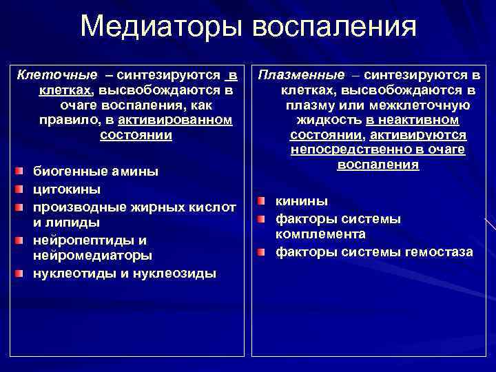 Медиаторы воспаления Клеточные – синтезируются в клетках, высвобождаются в очаге воспаления, как правило, в