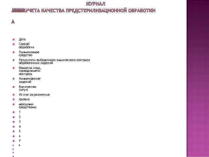  Дата Способ обработки Применяемое средство Результаты выборочного химического контроля обработанных изделий Фамилия лица,