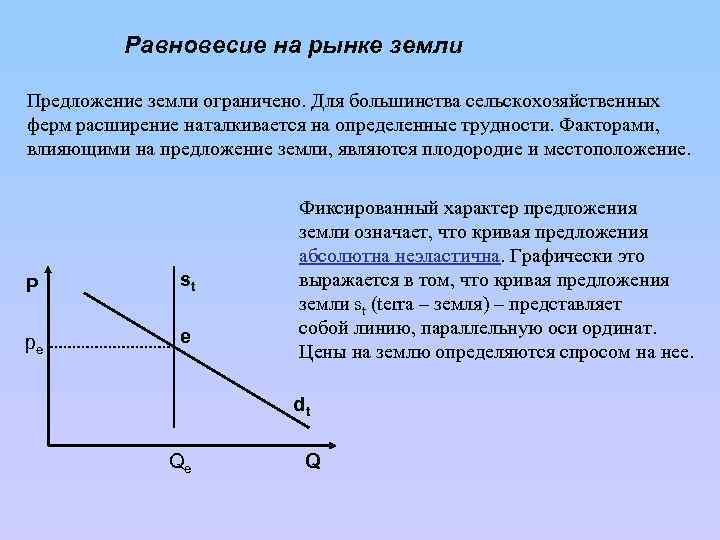 Предложение земли. Равновесие на рынке земельных ресурсов. Равновесие на рынках земли и капитала. Равновесие на рынке земли. Рынок земли график.