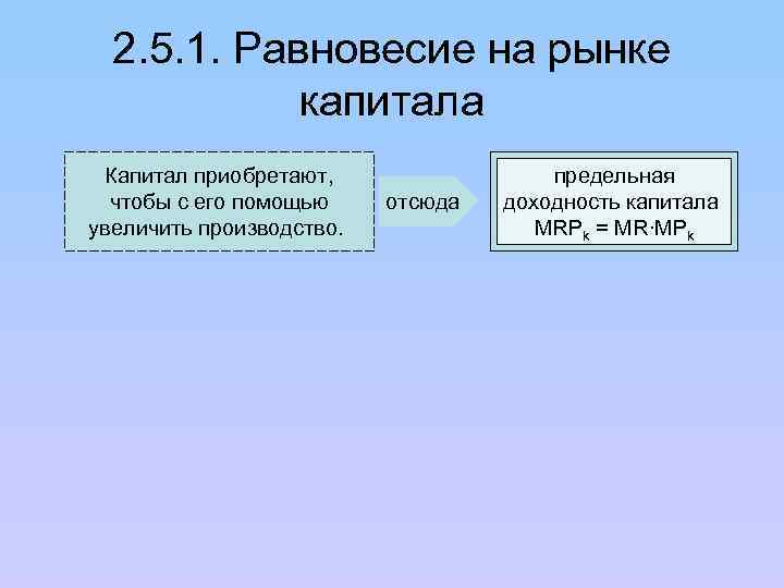 2. 5. 1. Равновесие на рынке капитала Капитал приобретают, чтобы с его помощью увеличить