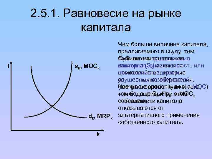 2. 5. 1. Равновесие на рынке капитала i sk, MOCk dk, MRPk k Чем