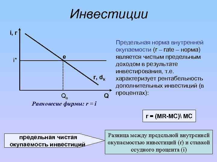 Инвестиции i, r i* e r, dk Qe Равновесие фирмы: r = i Q