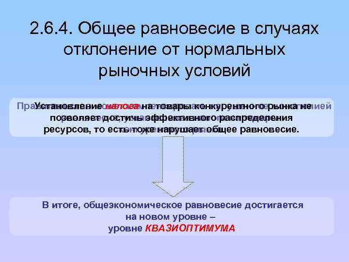 2. 6. 4. Общее равновесие в случаях отклонение от нормальных рыночных условий Правительство может