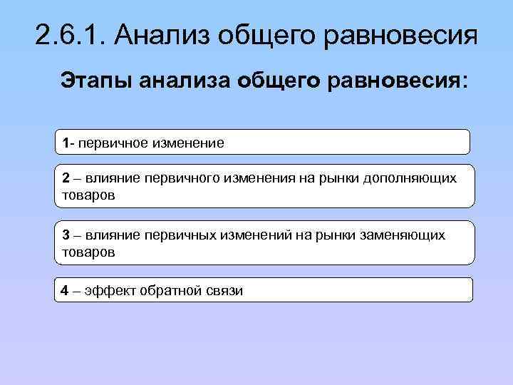 Включи анализ. Анализ общего равновесия. Общее равновесие.