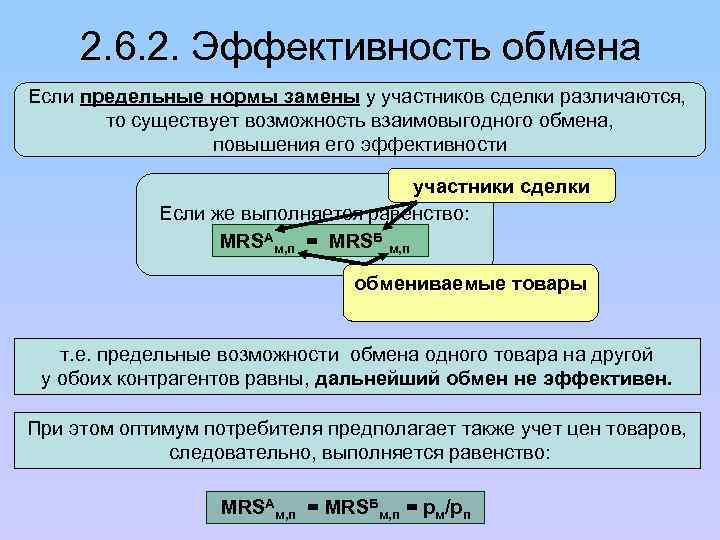 6 общее. Эффективность обмена. Эффективность обмена в экономике. Эффективность обмена производства. Анализ общего равновесия.