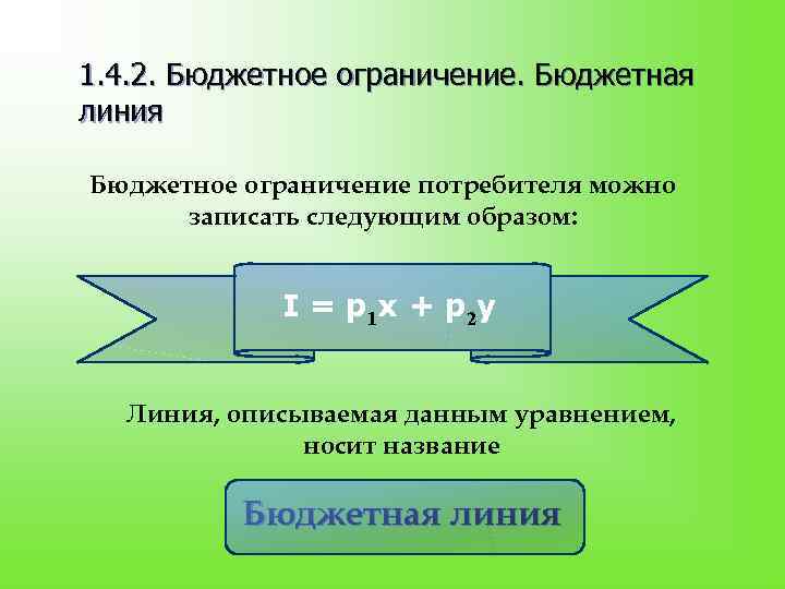 1. 4. 2. Бюджетное ограничение. Бюджетная линия Бюджетное ограничение потребителя можно записать следующим образом: