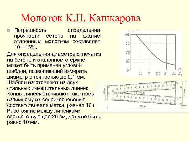  Молоток К. П. Кашкарова n Погрешность   определения  прочности бетона на