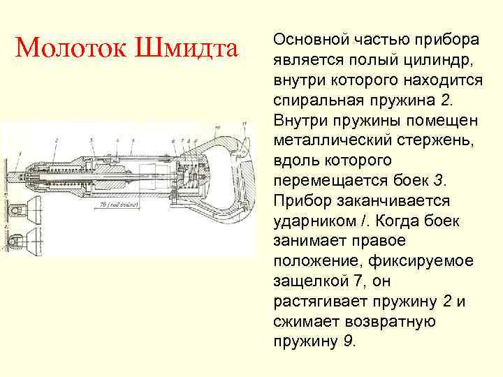    Основной частью прибора Молоток Шмидта  является полый цилиндр,  