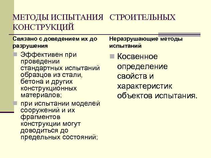 МЕТОДЫ ИСПЫТАНИЯ СТРОИТЕЛЬНЫХ КОНСТРУКЦИЙ Cвязано с доведением их до  Неразрушающие методы разрушения 